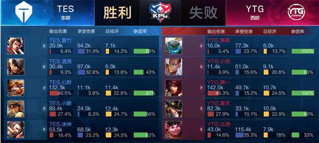 恢复又会给 恢复又会给