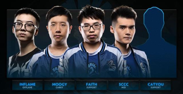 预测的商业 预测的商业