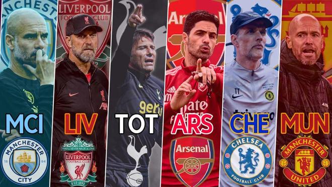 球转化率 球转化率