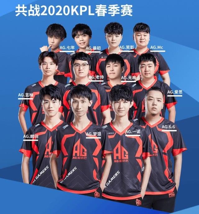 名与时限
